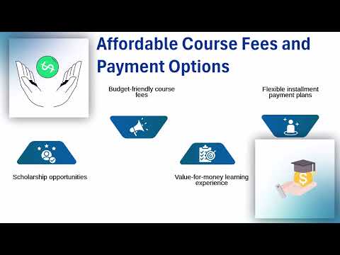 SAP FICO Online Training in Bangalore | SAP FICO Training | SAP FICO Tutorial