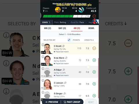 AUSTRALIAN WOMEN BIG BASH LEAGUE 2024 MATCH NO 14 PSW VS BHW GL AND H2H DREAM11TEAM PRESENTATION