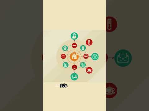 How to Secure Your Internet of Things (IoT)Security Devices