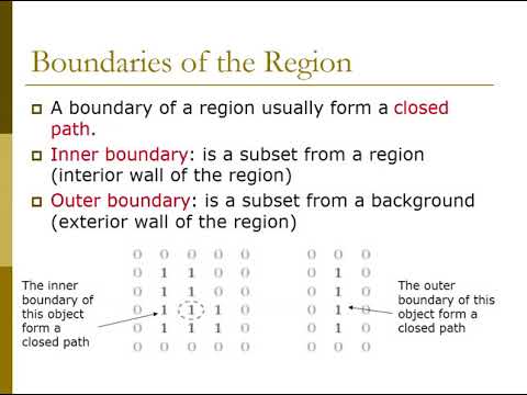 Chapter 2 Regions and Distance Measures