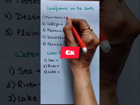 Earth's Landforms 🌏 #sst #gk #earth #landforms #shortvideo #shorts #short #ytshorts