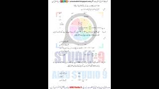 AIOU CODE:247 Assignment No. 1, Spring 2023 ریاضی Mathematics-l