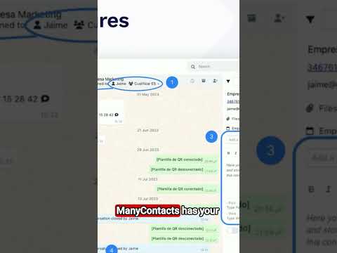 ManyContacts Maximize Conversion Rates Sales Funnels