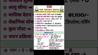 Ssb Head Constable Recruitment 2026 | Ssb Head Constable Notification | Ssb Head Constable Syllabus