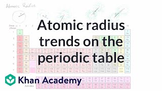 Atomic radius trends on periodic table | Periodic table | Chemistry | Khan Academy