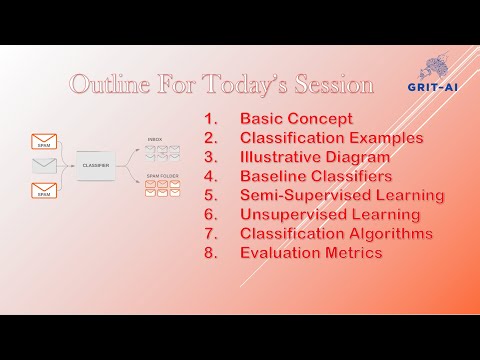 Classification Technique in Machine Learning Day 8