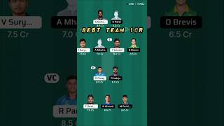 CSK vs RR Dream11 Prediction | Chennai vs Rajasthan Dream11 Team | CSK vs RR Dream11 Team Today