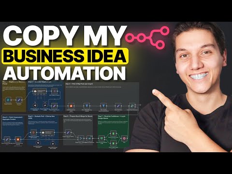 How to Find Winning Business Ideas on Reddit (with AI)