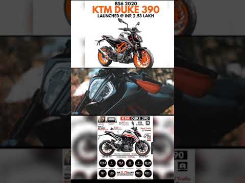 KTM DUKE 390 BS6 SPECS,COLOURS,MILEGE TOP SPEED,PRICE IN INDIA 😍😱🤯!!!??? #shorts