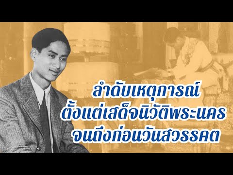 ลำดับเหตุการณ์ตั้งแต่เสด็จนิวัติพระนคร จนถึงก่อนวันสวรรคต ของในหลวงรัชกาลที่ 8