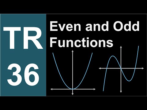TR-36 - Even and Odd Trig Functions (Trigonometry series by Dennis F. Davis)