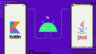 Java vs. Kotlin: The Ultimate Battle for Modern Development
