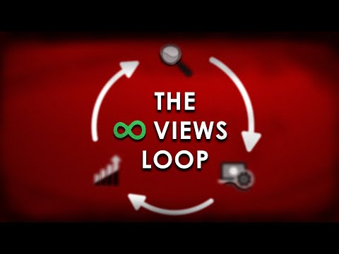 How I make youtube shorts - and how you can too!