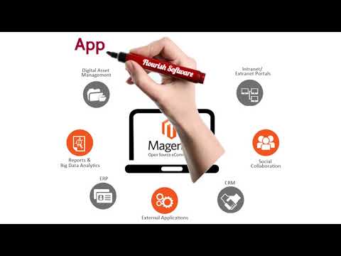 Magento