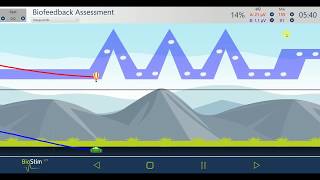 Biostim Mazet Santé EN: Biofeedback assessment