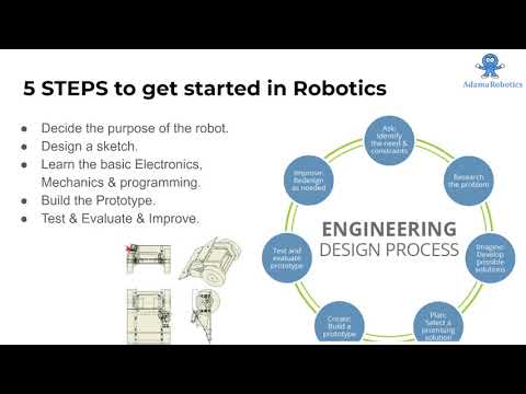 5 Steps To Get Started In Robotics (Simple theory)