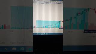Abdul rozik scam2003 #scam2003thetelgistory #explorepage #explore #exploremore #scam #shortvideo