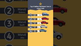 Top 5 selling Hatchbacks cars in August 2025 in India #technnu
