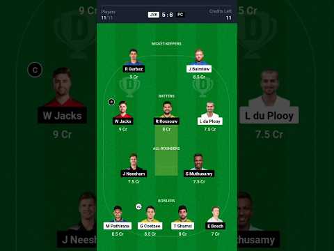 JSK💛 vs PC💜 | Dream11 Prediction | Dream11 Team | Dream11 Team of Today Match | Dream11 | SA20