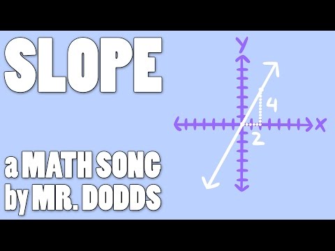 Colin Dodds - Slope (Math Song)