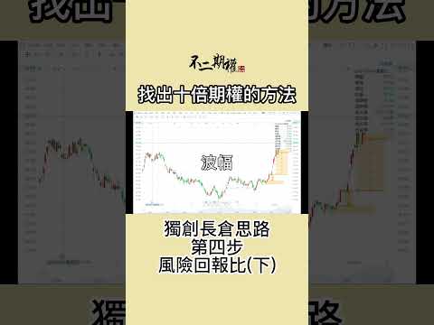 期權長倉教學之長倉思路 第四步風險回報比(下) | 過去十年持續找出十倍期權的方法 | #長倉思路 #不二期權  #Option #投機 #期權長倉 #投機思維 #交易心得 #贏家思維