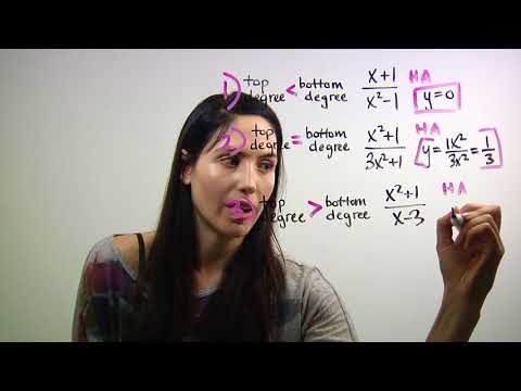 How to Find the Horizontal Asymptote (NancyPi)