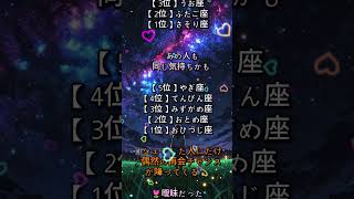 【恋愛運】今いちばんアツイ星座は？ #恋愛占い #占い #復縁 #恋愛相談 #片想い