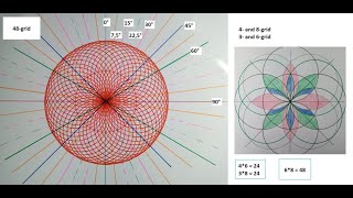 Cosmic Web Lesson 1 - Grid 6 (incl. 3) and grid 8 (incl. 4) creates 48 Mandala/Torusfield