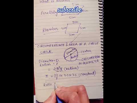 What is π (pi) #mathematics #ytshorts