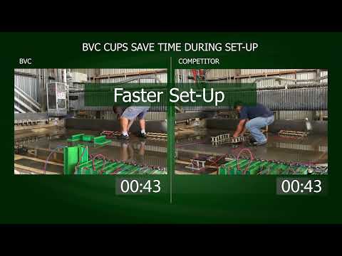 Increase Production with BVC