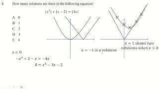 TMUA -  TylerTutoring modulus functions worksheet