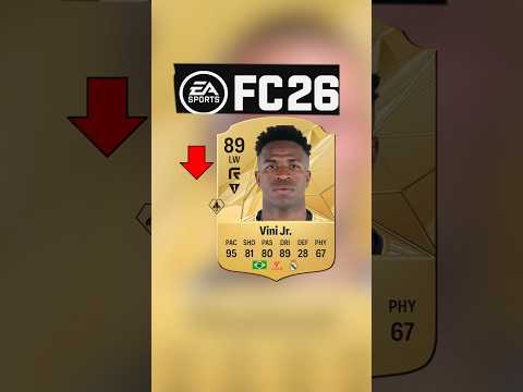 FC 26 Player Ratings Part 3 – Shocking New Ratings Revealed! 🔥#fc25 #playerratings #fc26gameplay