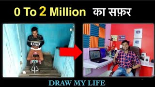 0 Subscriber 2 miliyan Ka Safar #manojdey  #manojdeyshortsvideo #mangeshkumar #tcsurjeet