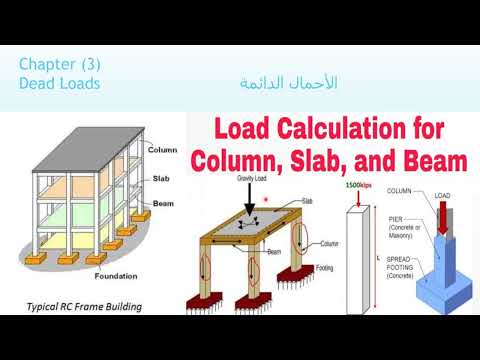 Dead Load  شرح الكود المصرى للأحمال ECP 201  Ch 3  Lecture 1