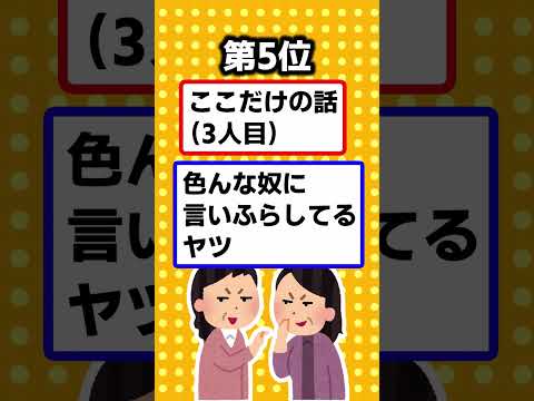 【2ch有益スレ】最も信用できない言葉挙げてけｗ【TOP7】 #shorts