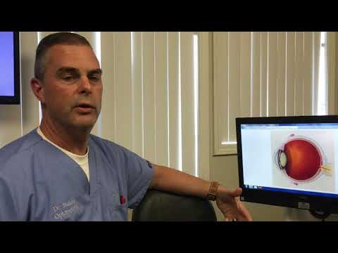 Dr Malara talks about UV - Cataracts AMD and Melanoma