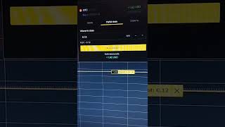 10 Dollar Profit in BTC #crypto #tradingview #stocks #forex #trade #btctrading #btc #trading