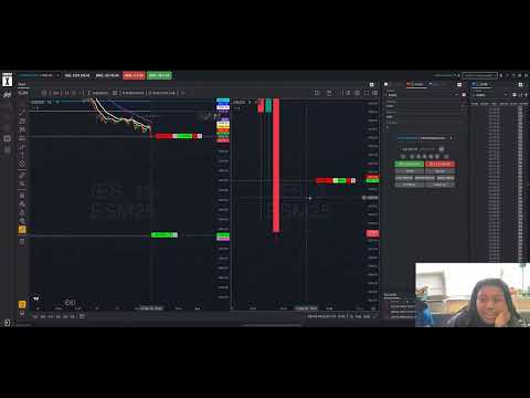 Copy of “LIVE Funded Trading | $50K Alpha + $100K FFF | Discipline, Zones, & Execution”