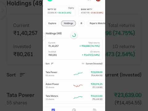 😱#trading #bankniftyintradaytradingstrategy #stockmarket #niftyandbankniftyanalysisfortomorrow