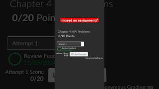 how to never miss a deadline again