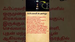 பிப்ரவரி 28: வாழ்நாளில் ஒருமுறை மட்டுமே நடக்கும் அரிய கிரகங்களின் அணிவகுப்பு!