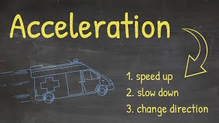A Simple Explanation of Acceleration!