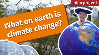 The Science of Climate Change Explained Simply: What You Need to Know