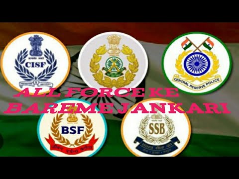 all forces ke bare mein jankari#youtube #T S fan #army #india force #command
