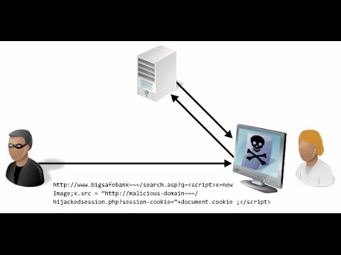 Deface Tutorial with XSS 2016