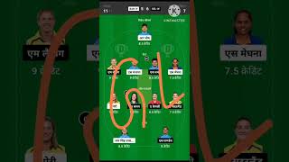 Ban w vs DEL w Dream11 Prediction| Wpl dream 11