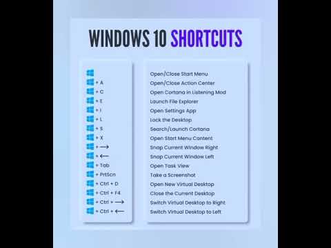 Windows 10 Shortcut Keys#shortsvideo#shorts#trending#ytshorts#windows10#windowskey#shortcutkeys#key