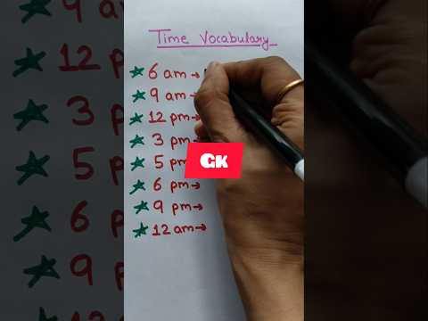 Time Vocabulary⌚ #time #gk #maths #study #shortvideo #shorts #short #viral #shortsfeed