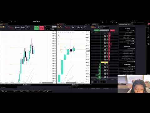 🔥 LIVE Trading My Alpha Futures $50K Evaluation | Real Growth, Real Pressure