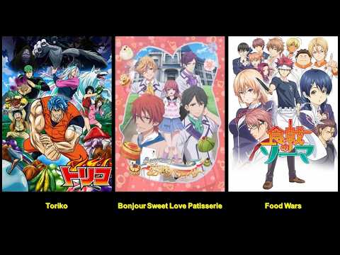 These Food Anime Will Make You Super Hungry! #food #anime